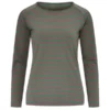 Friluft Frauen Longsleeve Funktionsshirt Duncan Duck Green