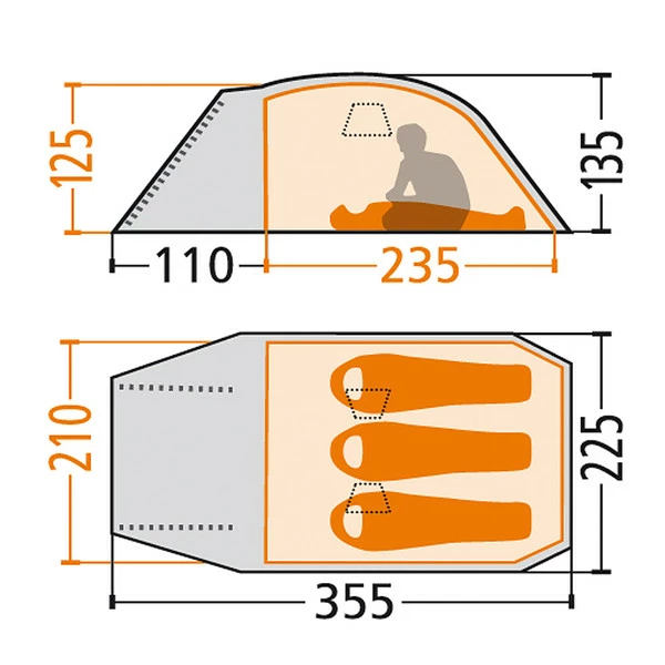 Kuppelzelt Friluft Vineyard Green Nephin 3 – Bild 2
