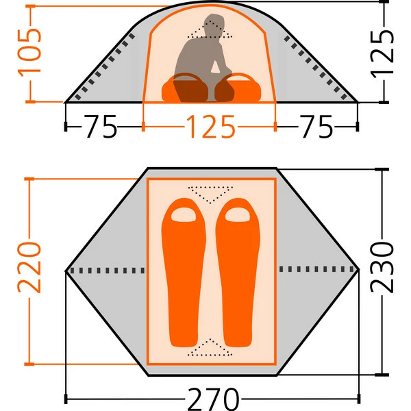 Kuppelzelt Friluft Nephin 2 Vineyard Green – Bild 2